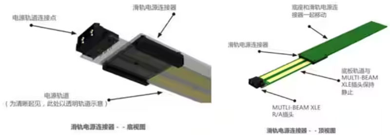 熱插拔真的安全嗎？本文告訴你~