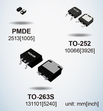  ROHM 的 SBD。圖片由ROHM提供  效率需要較低的正向電壓，但是，這會導致較高的反向電流，這可能會導致二極管擊穿——一種稱為熱失控的現(xiàn)象。   ROHM 的系列具有低正向電壓特性，同時保持低反向電流以避免熱失控并提高效率。  該系列旨在提供交流到直流的整流，使其在消費電子產(chǎn)品中得到應用。  SBD 中的 Si 與 SiC 與 GaN  盡管硅具有適用于功率器件應用中的保護和整流的材料特性，但硅基二極管已經(jīng)達到其理論極限。   這些限制使其難以滿足高阻斷電壓、低開關(guān)損耗和高開關(guān)速度等高功率應用所需的穩(wěn)健和高效性能要求。   另一方面，SiC 等寬帶隙材料可提供更快的開關(guān)容量并降低功率損耗。  制造肖特基勢壘二極管的研究人員也希望利用 GaN?；?GaN 的肖特基勢壘二極管可以在更高的頻率下運行，同時在功率轉(zhuǎn)換器中保持低功率損耗。   研究人員注意到，  GaN 異質(zhì)結(jié)構(gòu)中的二維電子氣(2DEG) 具有高濃度和高遷移率。因此，研究人員有動力在電力電子設(shè)備的高功率應用中開發(fā) GaN。  氮化鎵基肖特基勢壘二極管的研究  已經(jīng)有一些研究實驗旨在開發(fā)用于 SBD 的 GaN。這些實驗通常旨在提高材料質(zhì)量和性能。   在中國南京大學先進光子與電子材料重點實驗室進行的一項這樣的實驗產(chǎn)生了關(guān)于 GaN SBD 的新發(fā)現(xiàn)。   研究人員制造了一種基于 GaN 的 SBD，其擊穿電壓為 10.6 KV，功率品質(zhì)因數(shù)（或 PFoM）超過 3.8 GW/cm2。憑借這一成果，研究人員發(fā)現(xiàn)基于 GaN 的 SBD 可能適用于超高壓應用。