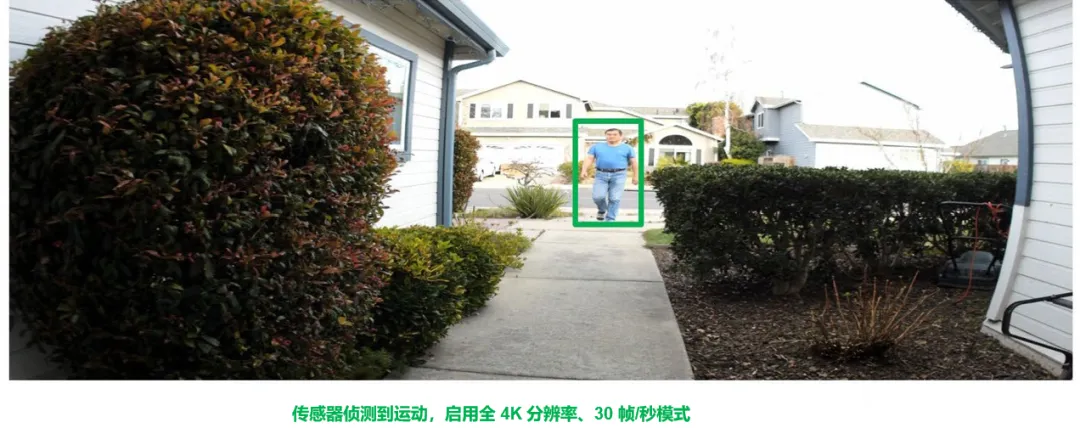 圖像傳感器選型黃金三大標(biāo)準(zhǔn)，工程師必知！