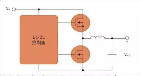 工程師必看！從驅(qū)動到熱管理：MOSFET選型與應(yīng)用實戰(zhàn)手冊