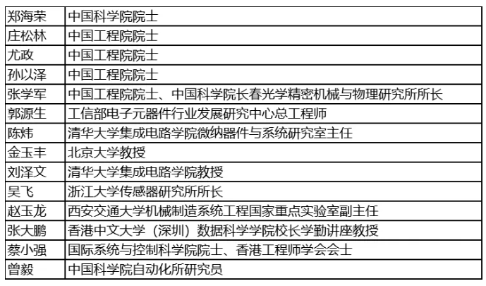 尋找傳感器界的“隱形王者”！維科杯·OFweek 2025年度評選等你來戰(zhàn)