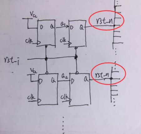 復(fù)位電路很簡單，但卻有很多門道
