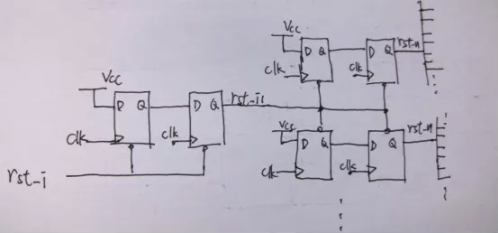 復(fù)位電路很簡單，但卻有很多門道