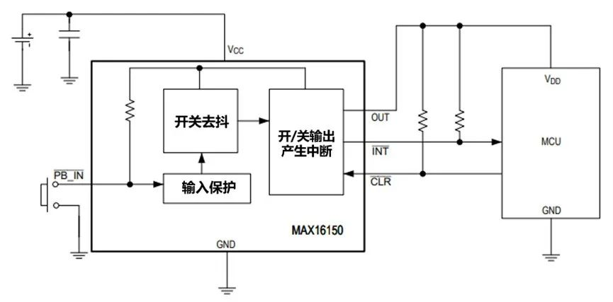 讓IoT傳感器節(jié)點(diǎn)更省電：一種新方案，令電池壽命延長20%！