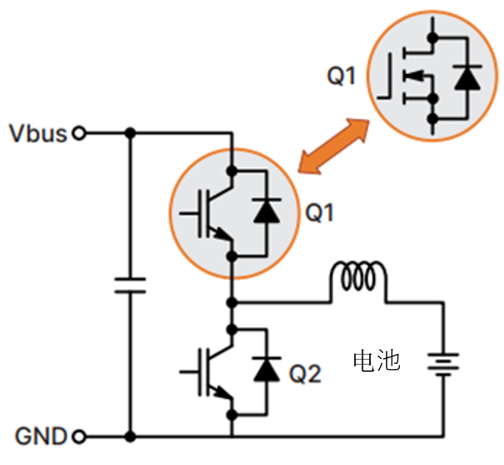 如何通過SiC增強電池儲能系統(tǒng)？