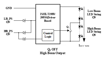如何解決單芯片驅動HB/LB/DRL,LED負載切換電流過沖？