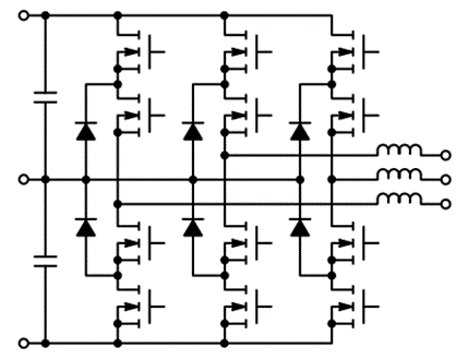 如何通過SiC增強電池儲能系統(tǒng)？
