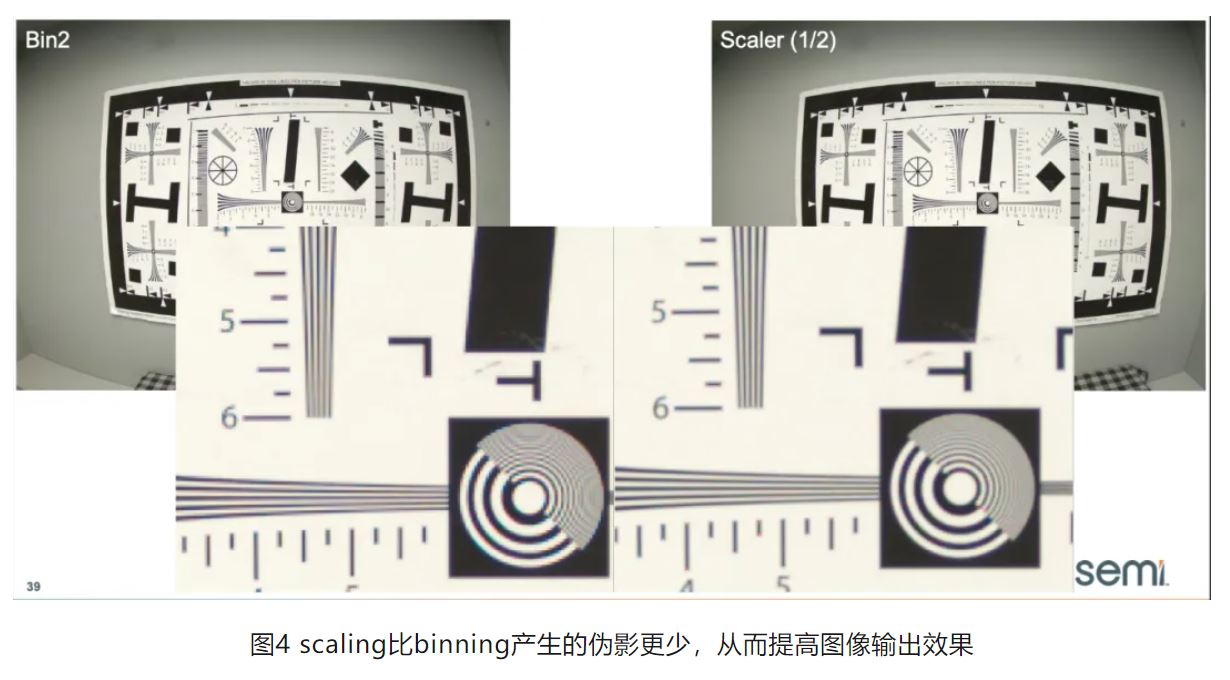高分辨率低功耗圖像傳感器，工業(yè)5.0進(jìn)階應(yīng)用必備