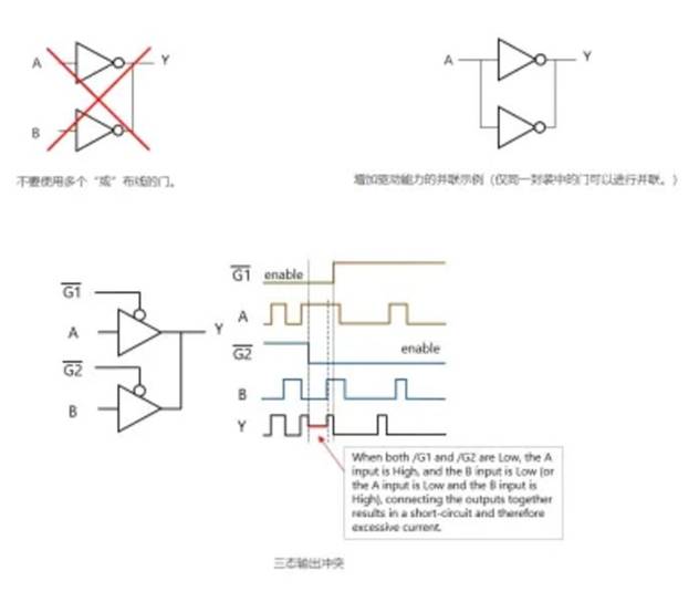 芝識(shí)課堂【CMOS邏輯IC的使用注意事項(xiàng)】—深入電子設(shè)計(jì)，需要這份指南（一）