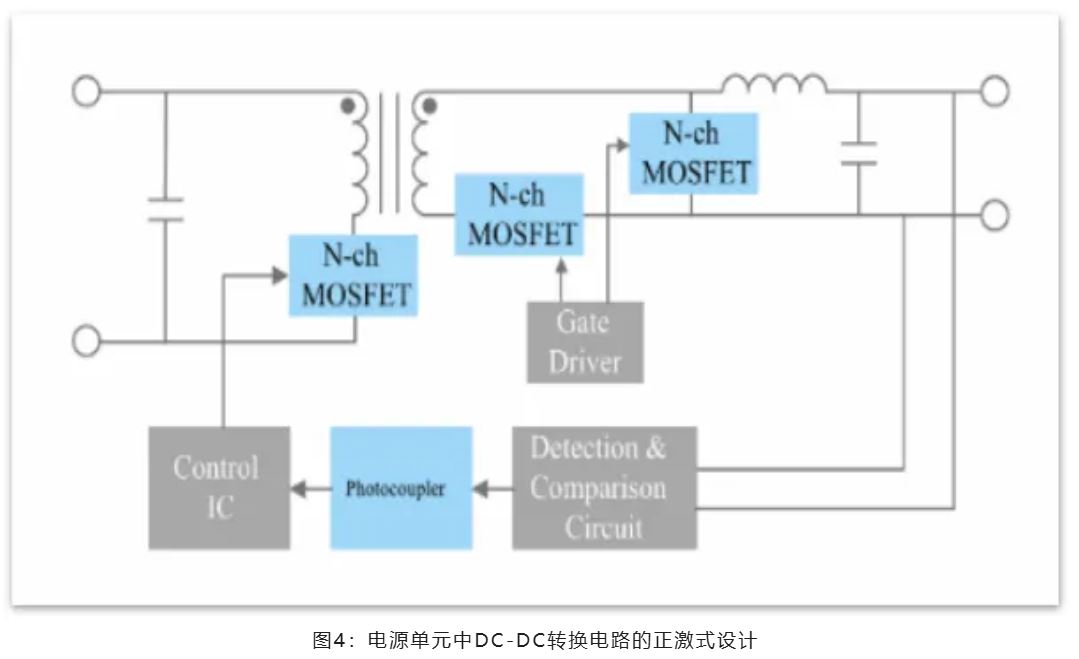 能效革命 智控未來，LED照明產(chǎn)業(yè)駛向千億級快車道