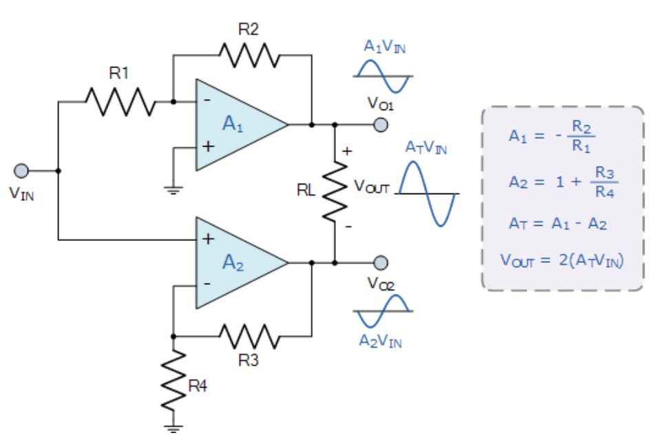 運算放大器的8種應用電路，您都了解嗎？