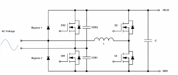 破解工業(yè)電池充電器難題：升壓or圖騰柱？SiC PFC拓?fù)溥x擇策略