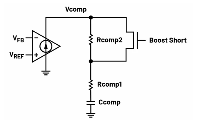 如何利用交替式控制提升電源系統(tǒng)的響應速度與穩(wěn)定性？