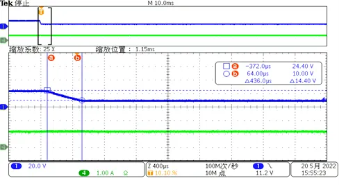 如何解決單芯片驅動HB/LB/DRL,LED負載切換電流過沖？