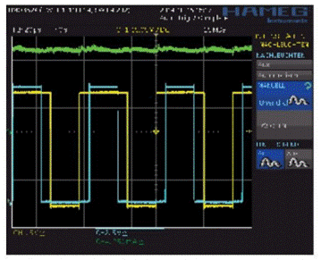 步進(jìn)電機的噪音來自哪里?  由于步進(jìn)電機由于結(jié)構(gòu)簡單、控制方便、安全性高、成本低、停止時候力矩大、在低速情況下不需 要減速機就可以輸出很大的力矩、相比直流無刷和伺服電機，步進(jìn)電機不需要復(fù)雜的控制算法也不需要編碼器反饋情況下可以實現(xiàn)位置控制。被用在很多要求精確定位的場合，基本上在很多需要移動控 制的場合都會用到步進(jìn)電機如自動化控制、數(shù)字化生產(chǎn)如3D、醫(yī)療和光學(xué)等眾多領(lǐng)域。  步進(jìn)電機有一個缺點就是噪音比較大，特別是在低速的時候。震動主要來自兩個方面一是步進(jìn)電 機的步距分辨率(步距階躍) 另一方面是來自斬波和脈寬調(diào)制(PWM) 的不良模式反應(yīng)。  步距角分辨率和細(xì)分  典型的步進(jìn)電機有50個極(Poles)，就是200個整步(Full Steps)，也就是整步情況下每步1.8° 角度，電機旋轉(zhuǎn)一周需要360°。但是也有些步進(jìn)電機的步距角更小比如整步需要800步的。起初，這些步進(jìn)電機被用作整步或者半步模式下，矢量電流提供給電機線圈A(藍(lán)色) 和線圈B(紅色) 矩形曲線圖。描述了整個一個周期360°的曲線。在圖3和圖4中很明顯看到電機線圈在90°換相點處線圈電流要 么是最大電流(full power) 要么是沒有電流。  一個周期內(nèi)(360°) 每組線圈由4個整步或者8個半步構(gòu)成。也就是50個極的步進(jìn)電機需要50個電 氣步距來完成一周的機械旋轉(zhuǎn)(360°) 。   Figure 1: Full-step operation   Figure 2: Half-step operation  低的步距分辨率模式比如半步或者整步是步進(jìn)電機噪音的主要來源。會引起極大的震動在這個 機械系統(tǒng)中，尤其是在低速運行時和接近機械共振頻率的時候。在高速的時候，恰好由于慣量的存在 這個效應(yīng)會被降低，電機的轉(zhuǎn)子可以為認(rèn)為成諧波振蕩器或者彈簧鐘擺，如圖3。   Figure 3: Pendulum behavior of the rotor leads to vibrations  在新的矢量電流從驅(qū)動器端輸出之后，電機轉(zhuǎn)子會根據(jù)新的位置指令移動下一個整步或者半步的位置和脈搏反應(yīng)相似在新的位置點周圍，轉(zhuǎn)子會產(chǎn)生超調(diào)和振蕩，如此一來會導(dǎo)致機械振動和噪音。為了減少這些震動，等步細(xì)分的原來被提了出來，將一個整步分割成更小的部分或者微步細(xì)分，典型的細(xì)分?jǐn)?shù)是2(half-stepping) 、4(quarter-stepping) 、8、32甚至更大的細(xì)分。  電機定子線圈的電流并不是最大電流(Fullcurrent) 或者就是沒有電流，而是一個中間的電流 值，相比于4個整步電流(4 full steps) 更接近于一個正弦波形狀。永磁體的轉(zhuǎn)子位置處在2個整步位置之間(合成磁場位置) 。最大的細(xì)分?jǐn)?shù)是由驅(qū)動器的A/D和D/A能力決定。TRINAMIC所提供的驅(qū)動 和控制器可以達(dá)到256細(xì)分(8bit) 采用集成的正弦波配置表格，步進(jìn)電機可以實現(xiàn)非常小的角度控 制，圖4描述了在達(dá)到新位置時候的波動。   Figure 4: Reduction of motor vibrations when switching from full-step to high microstep resolutions  斬波和PWM模式  噪音和振動的另外一個來源是傳統(tǒng)的斬波方式和脈寬調(diào)制(PWM)模式，由于比較粗的步距分辨 率是產(chǎn)生振動和噪音的主要因素，我們通常忽視了斬波和PWM帶來的問題。  傳統(tǒng)的恒定PWM斬波模式是電流控制的PWM斬波模式，該模式在快速衰減和慢速衰減之間有 個固定關(guān)系，在其最大數(shù)值的時候，電流才會達(dá)到規(guī)定的目標(biāo)電流，最終導(dǎo)致平均電流是小于預(yù)期目標(biāo)電流的，如圖5所示。   Figure 5: Constant of-time (TOFF) PWM chopper mode: average current is not equal to target current  在一個完整的電周期內(nèi)，電流方向改變時在正弦波過零處有個平穩(wěn)過渡期，這個會影響在很短的 過渡期內(nèi)線圈里面的電流為零，也就是電機此時根本就沒有力矩，這就導(dǎo)致了電機擺動和振動，尤其是在低速情況下。  相比恒定的斬波模式，TRINAMIC 的 SpreadCycle PWM 斬波模式在慢速和快速衰減器之間自動 配置一個磁滯衰減功能。平均電流反應(yīng)了配置的正常電流，在正弦的過零點不會出現(xiàn)過渡期，這就減少電流和力矩的波動，是電流波形更加接近正弦波，相比傳統(tǒng)恒定斬波模式，SpreadCycle PWM斬波 模式控制下的電機運行得要平穩(wěn)、平滑很多。  這一點在電機從靜止或低速到中速過程中非常重要。   Figure 6: Zero-crossing plateau with classic of-time chopper modes  Figure 7: SpreadCycle hysteresis chopper with clean zero crossing  如何使步進(jìn)電機實現(xiàn)完全的靜音?  盡管高細(xì)分能解決大部分情況下的低頻震動;先進(jìn)的電流控制PWM斬波模式比如TRINAMIC的 SpreadCycle算法，這些在硬件上的作用很大程度上減少震動和顫動，這也滿足了大部分的應(yīng)用，也適 合高速運動。但是基于電流控制的斬波模式，還是會存在可聽得見的噪音和振動，主要是由于電機線圈的不同步，檢測電阻上幾毫伏的調(diào)節(jié)噪音和PWM時基誤差，這些噪音和振動在一些高端應(yīng)用場合 也是不被允許的，緩慢運行或中速運動的應(yīng)用，以及任何不允許有噪音和場合。  T R INA MI C 的Stea lt h Ch o p算法 也 是 通 過硬 件 來實現(xiàn)的，從根本上使 步 進(jìn)電 機 靜 音，但 是 Stealthchop功能如何影響了步進(jìn)電機?為什么電機不會出現(xiàn)噪音和震動?Stealthchop采用一種與基 于電流斬波模式如SpeadCycle完全不同的方法。而是采用基于電壓斬波模式一種新技術(shù)，該技術(shù)保證了電機的靜音和平穩(wěn)平滑運動。  TMC5130?一款小體積，精巧的步進(jìn)電機驅(qū)動控制芯片，帶有StealthChop模式。TRINAMIC改 進(jìn)了電壓調(diào)節(jié)模式聯(lián)合了電流控制。為了最大限度降低電流波動，TMC5130采用基于電流反饋來控制電壓調(diào)制，這允許系統(tǒng)自適應(yīng)電機的參數(shù)和運行電壓。來自直接電流控制回路算法引起的微小震蕩被消除。  圖8和圖9顯示 電壓控制模式的Stealthchop和電流控制模式的SpreadCycle。   Figure 8: Sine wave of one motor phase with voltage-controlled StealthChopTM  chopper mode   Figure 9: Sine wave of one motor phase with current-controlled SpreadCycleTM  chopper mode  StealthChop模式下過零點的效果是非常完美的:當(dāng)電流的信號從正變?yōu)樨?fù)或者負(fù)變?yōu)檎?，不會?過渡區(qū)域而是持續(xù)性的穿過零點。因為電流的調(diào)制是根據(jù)PWM占空比來控制的。在50%的PWM占空比，電流是0，StealthChop調(diào)整PWM的占空比來調(diào)節(jié)電機電流，PWM頻率是個常數(shù)，與此相反電流控制的斬波器通過調(diào)控頻率實現(xiàn)調(diào)節(jié)電機電流，在這里電流的波動是比較大的，此外電流的波動會在電機的永磁體轉(zhuǎn)子里產(chǎn)生渦流，這會導(dǎo)致電機的功耗損失。  這些頻率變化著的PWM發(fā)出的聲音是在可聽范圍之內(nèi)的，會發(fā)出嘶嘶的聲音，而且電子定子會 由于磁致伸縮產(chǎn)生更大的噪音，進(jìn)而會傳遞引起機械系統(tǒng)的震動。而StealthChop的固定斬波頻率 就不會有這些問題。沒有斬波頻率的變化除了電機運行時候微步相序分配器的變化。  除了電機軸承鋼球磨擦的聲音，這是無法避免的之外，StealthChop可以驅(qū)動電機工作在極度 的靜音下，可以實現(xiàn)控制電機聲音在10dB分貝以下，噪音大大低于傳統(tǒng)的電流控制方式。我們從物理中得知 3dB分貝的減少量會將噪音程度降低一半。   Figure 10: Zoomed-in PWM view of both motor phases and coil current with voltage-controlled StealthChopTM  chopper mode   Figure 11: Zoomed-in PWM view of both motor phases and coil current with current-controlled SpreadCycleTM  chopper mode  對步進(jìn)電機來說改變了什么?  如今步進(jìn)電機還是一種十分經(jīng)濟(jì)的電機，已經(jīng)被應(yīng)用了很多年，依舊采用和原來一樣的材料，一 樣的生產(chǎn)工序和裝配工藝。  但是相比過去，如今步進(jìn)電機被更簡單的控制單元驅(qū)動，更先進(jìn)的算法和更高度集成的微電子是 原來的電機發(fā)揮出更大的潛能。在接近電機的驅(qū)動電路中更多的信息被獲取和處理并實時在驅(qū)動電 流里被處理以優(yōu)化電機控制，StealthChop便是一個完美的例子它的算法和PWM斬波緊密聯(lián)系，此外 這些信息還可以反饋到更高的應(yīng)用控制層，而傳統(tǒng)的步進(jìn)驅(qū)動方案都是單向的(脈沖/方向) ，所有 TRINAMIC的智能步進(jìn)電機驅(qū)動方案都是雙向通訊，這些接口還可以監(jiān)測不同狀態(tài)、診斷信息。這可 以增加系統(tǒng)的可靠性，提供系統(tǒng)的性能。  StealthChop靜音驅(qū)動技術(shù)非常適合3D打印、桌面型CNC、高端的CCTV、體外診斷設(shè)備、醫(yī)療檢 測設(shè)備等對噪音要求敏感的場合。  TRINAMIC提供帶有StealthChop功能的模塊，包括單軸、三軸和六軸驅(qū)控模塊。傳統(tǒng)的控制模 式下步進(jìn)電機在低速情況下會出現(xiàn)比較大的噪音和震動，而在StealthChop模式下即使速度很低也聽不到明顯的聲音。  下載本文:如何消除步進(jìn)電機的噪音和振動?