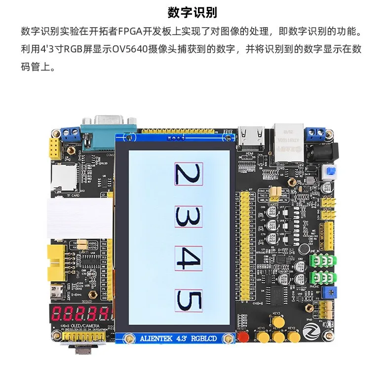 基于賽靈思、紫光芯片開(kāi)發(fā)的FPGA高速通信開(kāi)發(fā)板，適用于圖像處理、工業(yè)控制場(chǎng)景