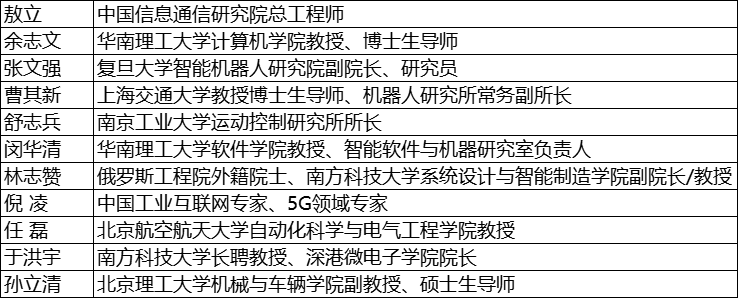 維科杯·OFweek2025年度評(píng)選：揭秘工業(yè)自動(dòng)化及數(shù)字化轉(zhuǎn)型“領(lǐng)航者”，誰(shuí)將脫穎而出？