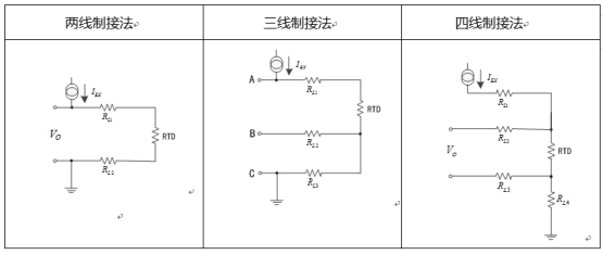 溫度測量時如何消除線阻抗引入的誤差？