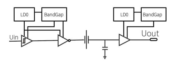 專訪榮湃半導(dǎo)體：深入布局新能源汽車電動化，助推能源行業(yè)發(fā)展