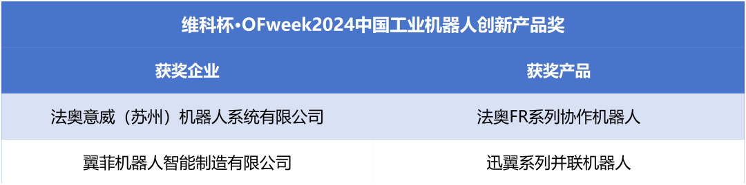 榮耀時刻！維科杯·OFweek 2024中國機(jī)器人行業(yè)年度評選獲獎榜單盛大揭曉
